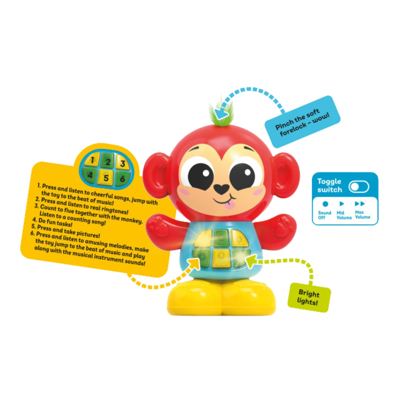 Kids Hits Interactive Musical Monkey