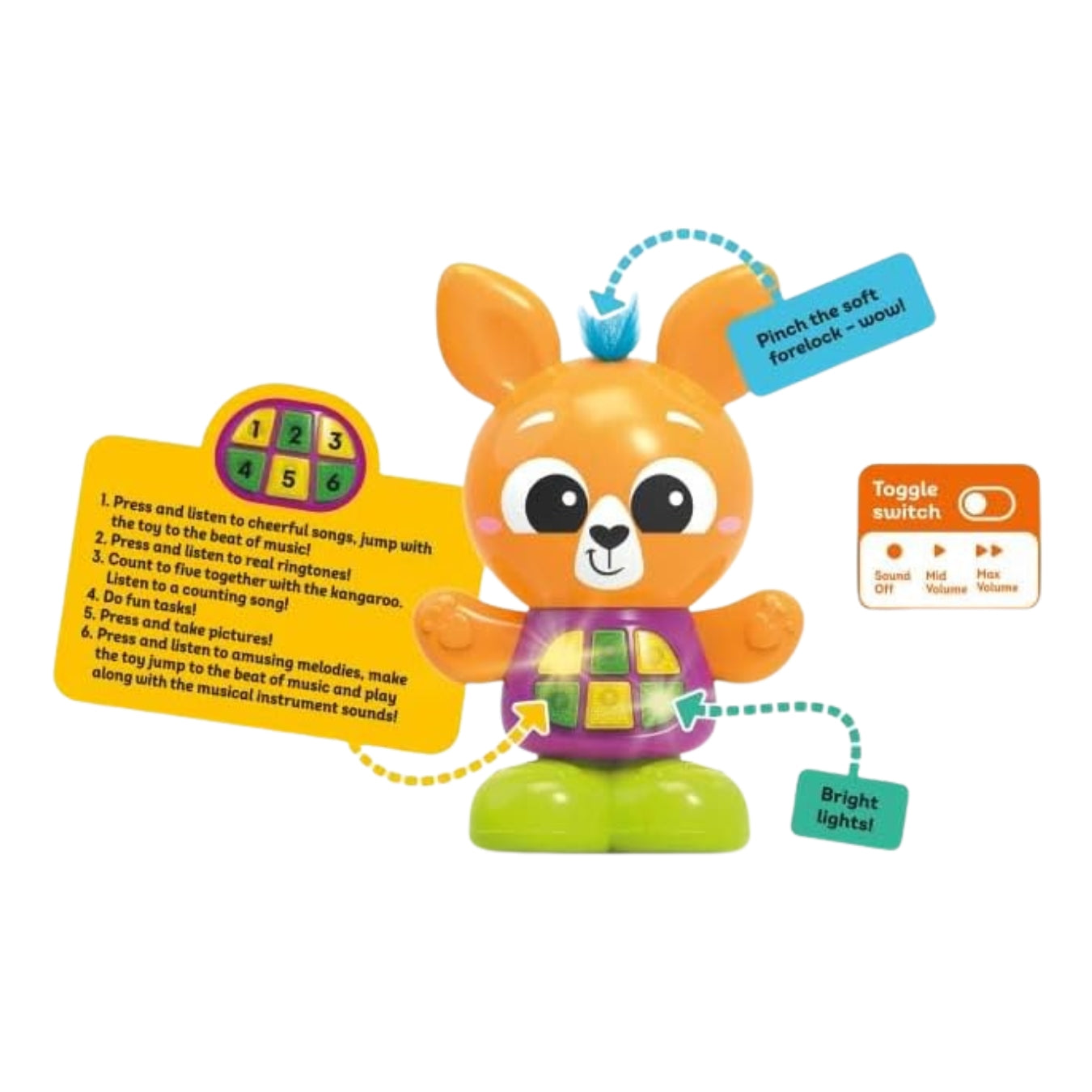 Kids Hits Kangaroo Baby Hoppers