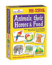 Animals Their Homes & Food