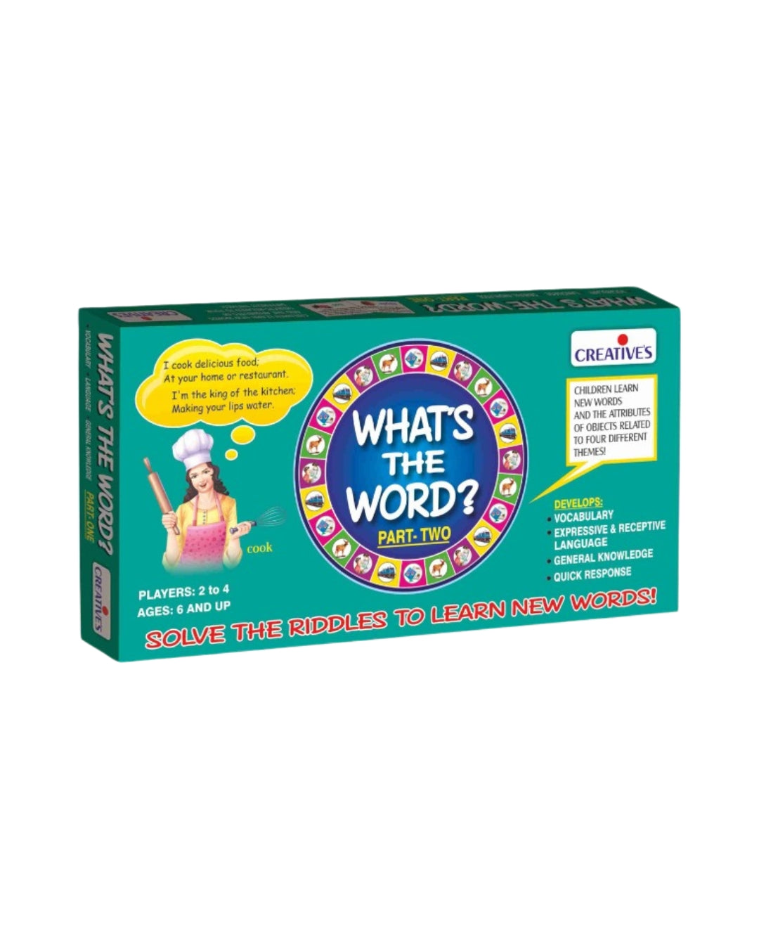 What's The World