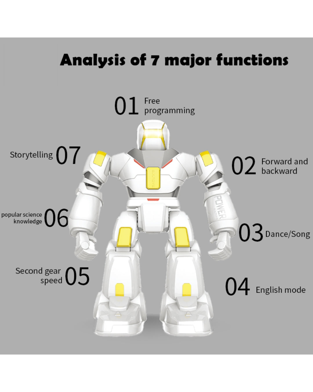 Intelligent Robot Toy with Remote Control