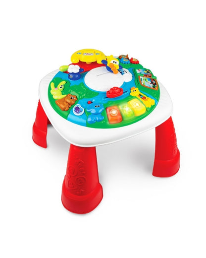 Globetrotter Activity Table
