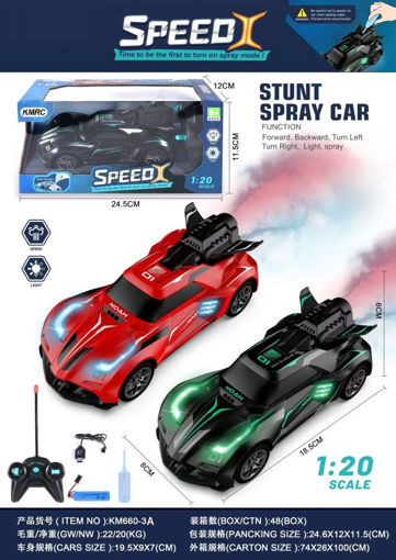Picture of 1:20 Spray Remote Control Race Car